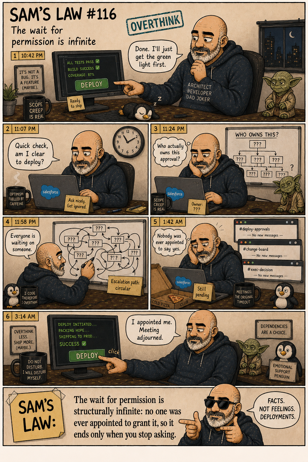 Sam's Law #116: The wait for permission is infinite
