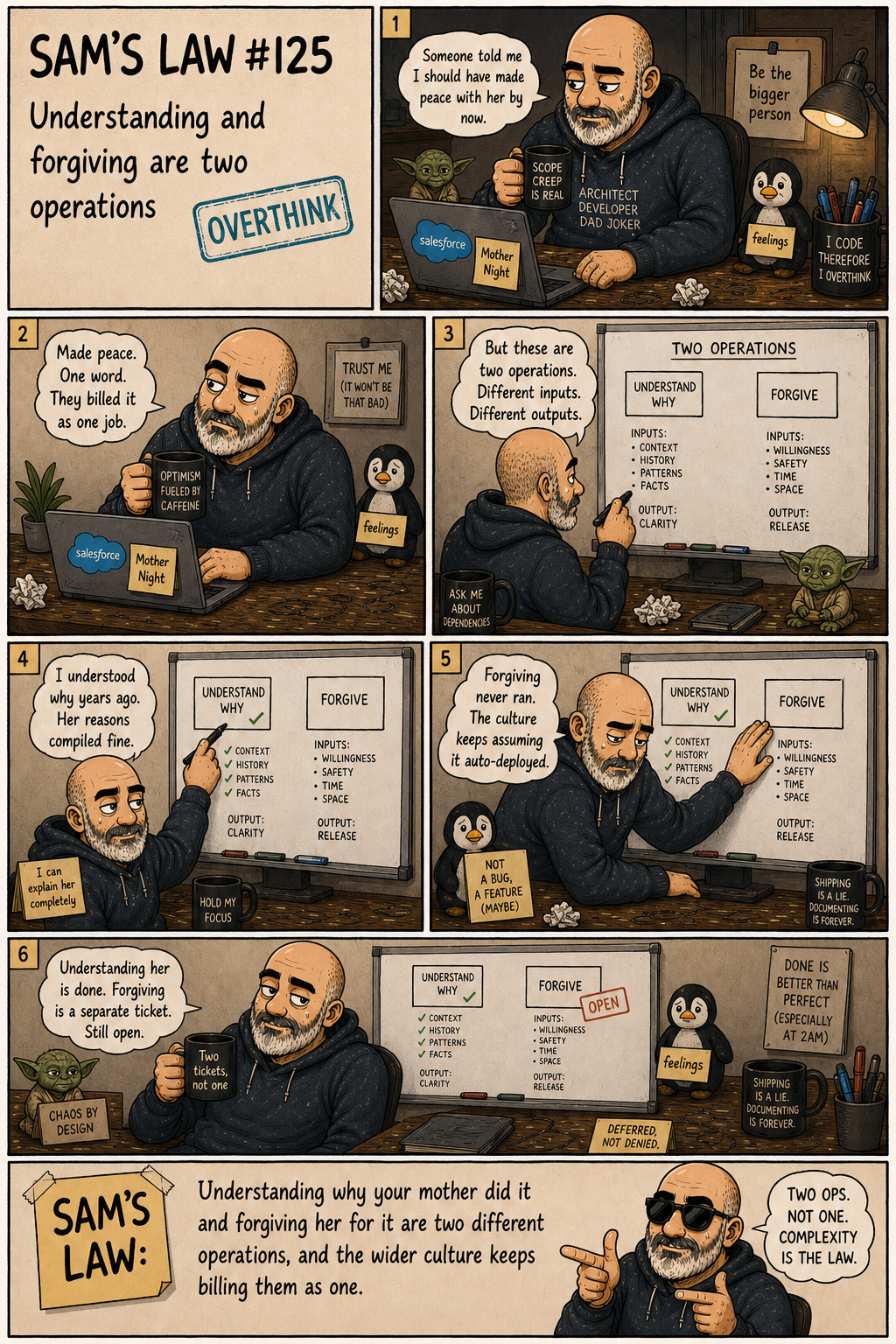 Sam's Law #125: Understanding and forgiving are two operations