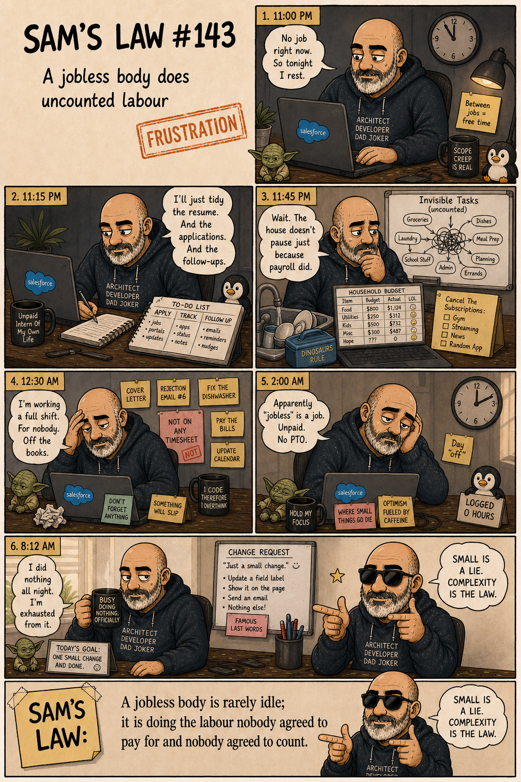 Sam's Law #143: A jobless body does uncounted labour