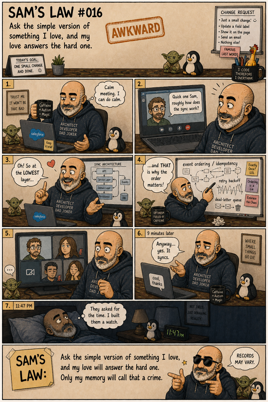 Sam's Law #016: They Asked For The Time, I Built A Watch