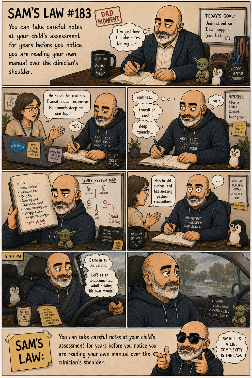 Sam's Law #183: Reading my own manual