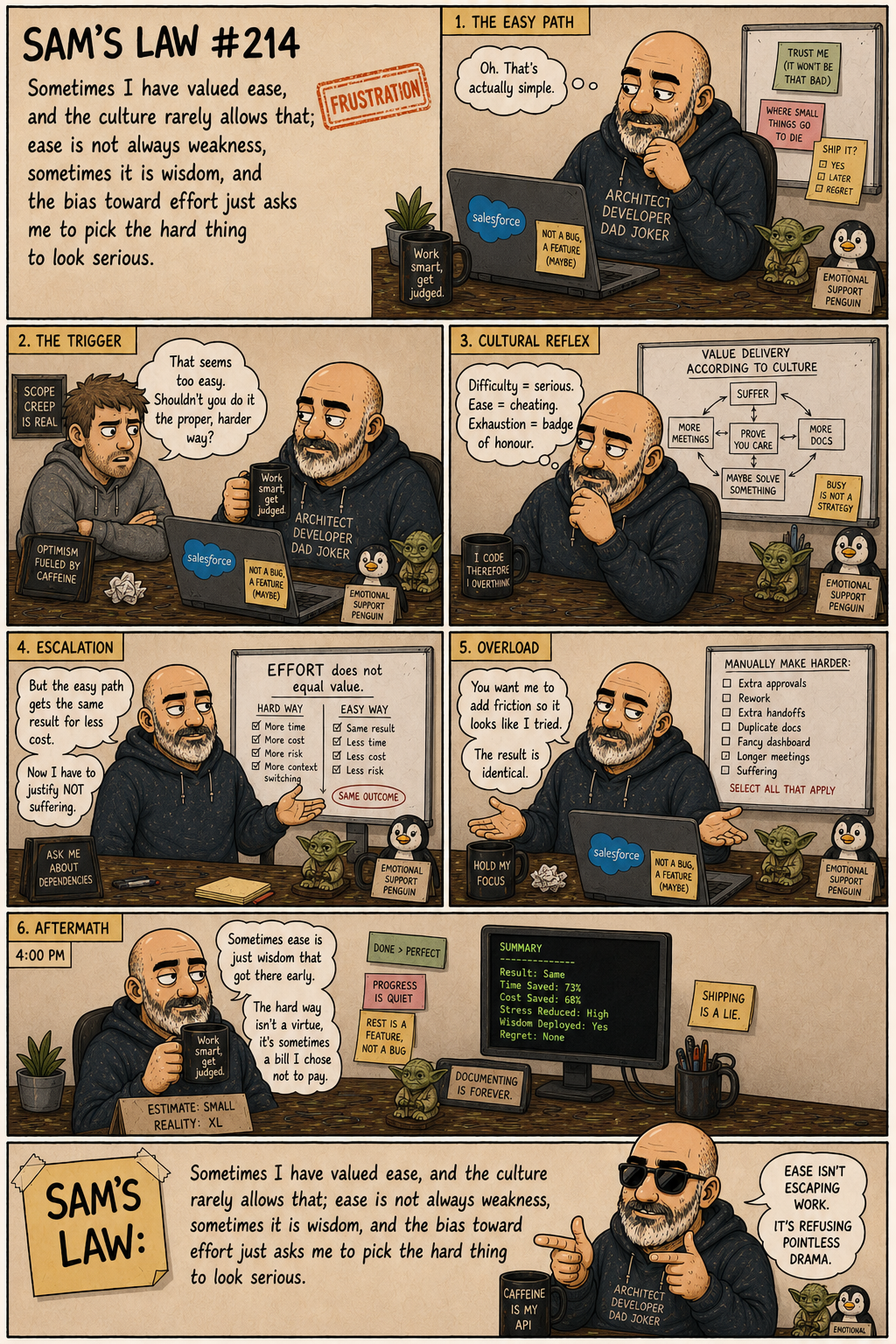 Sam's Law #214: Ease is sometimes wisdom