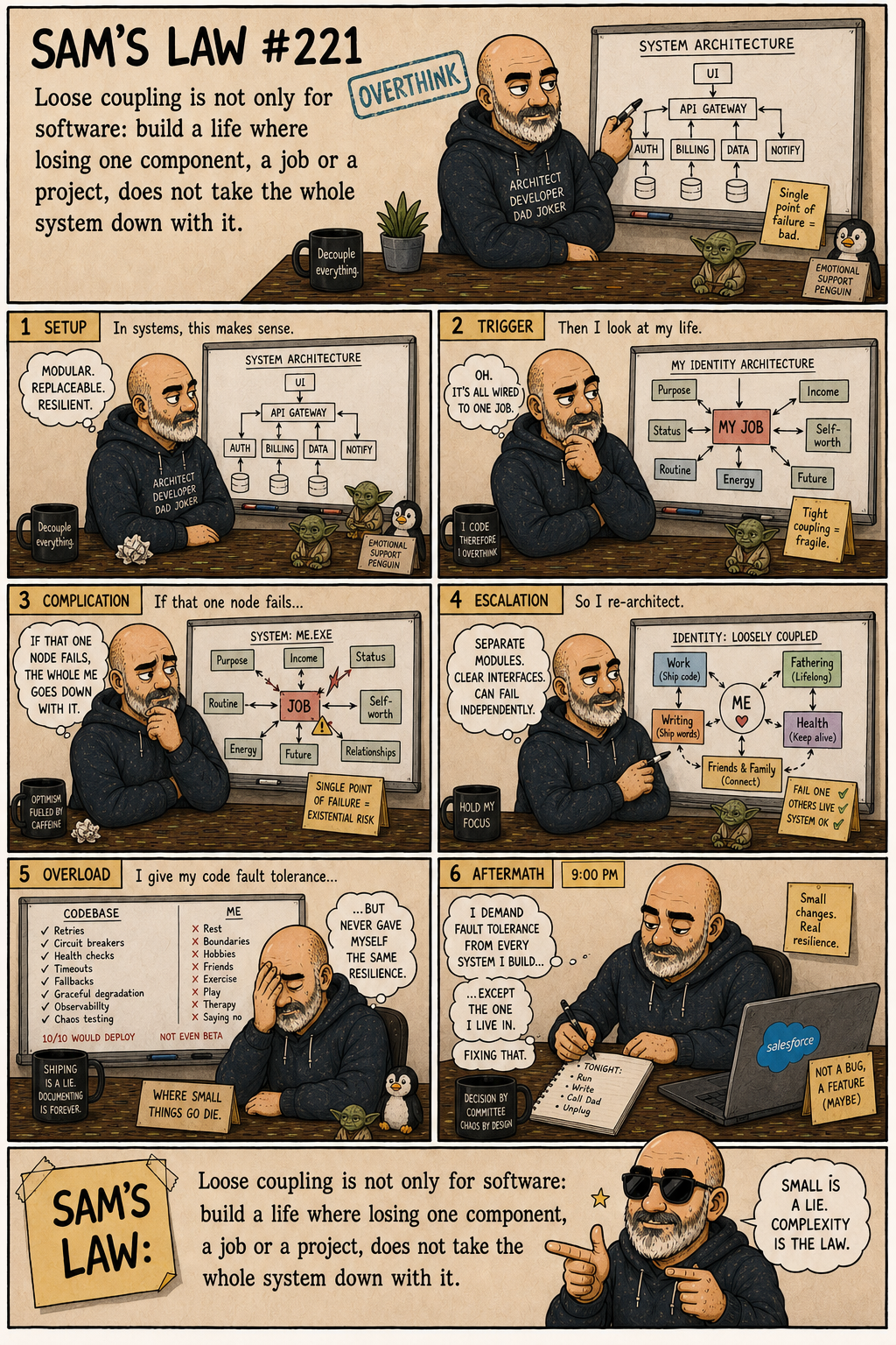 Sam's Law #221: Loose coupling for the self