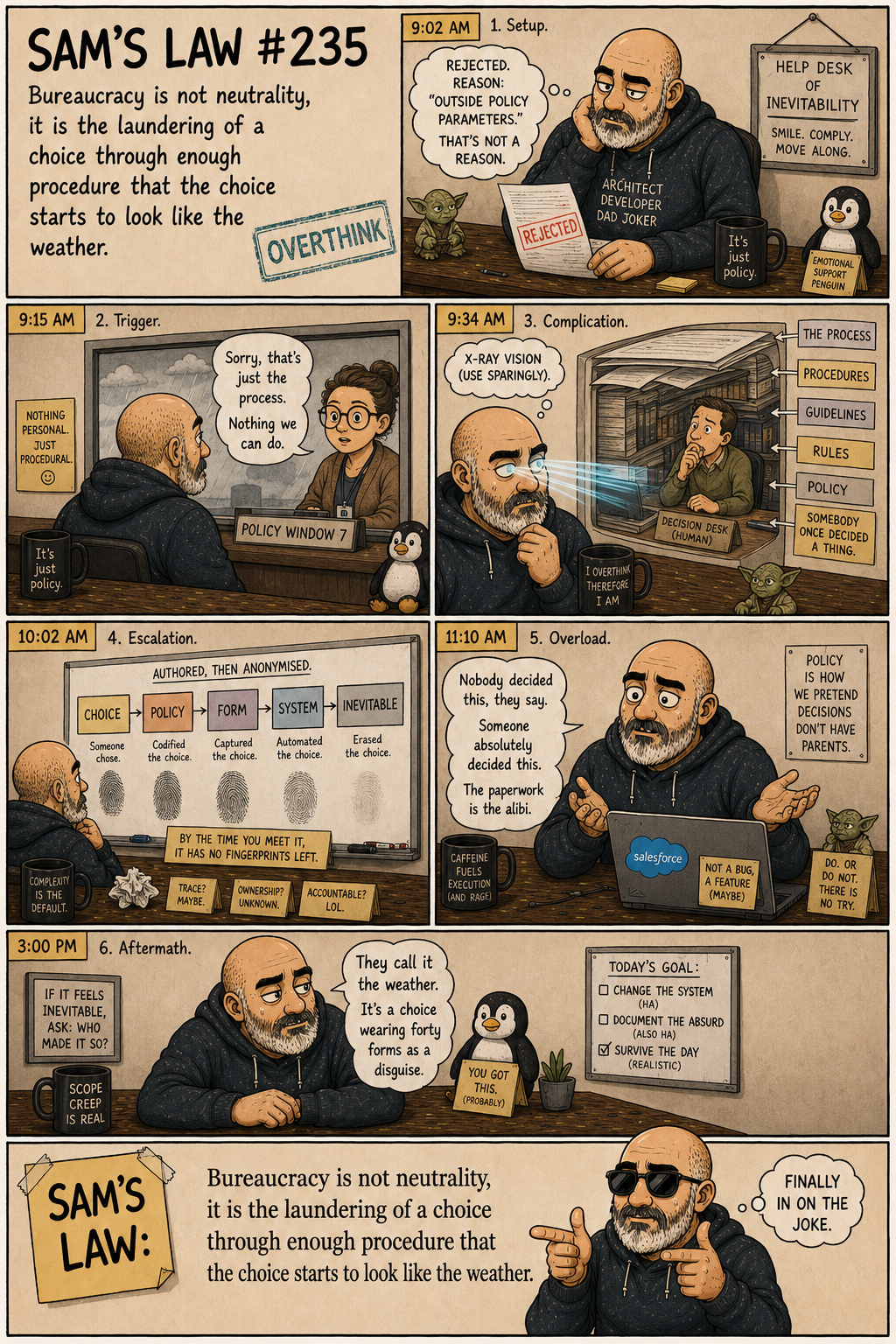 Sam's Law #235: Bureaucracy launders the choice