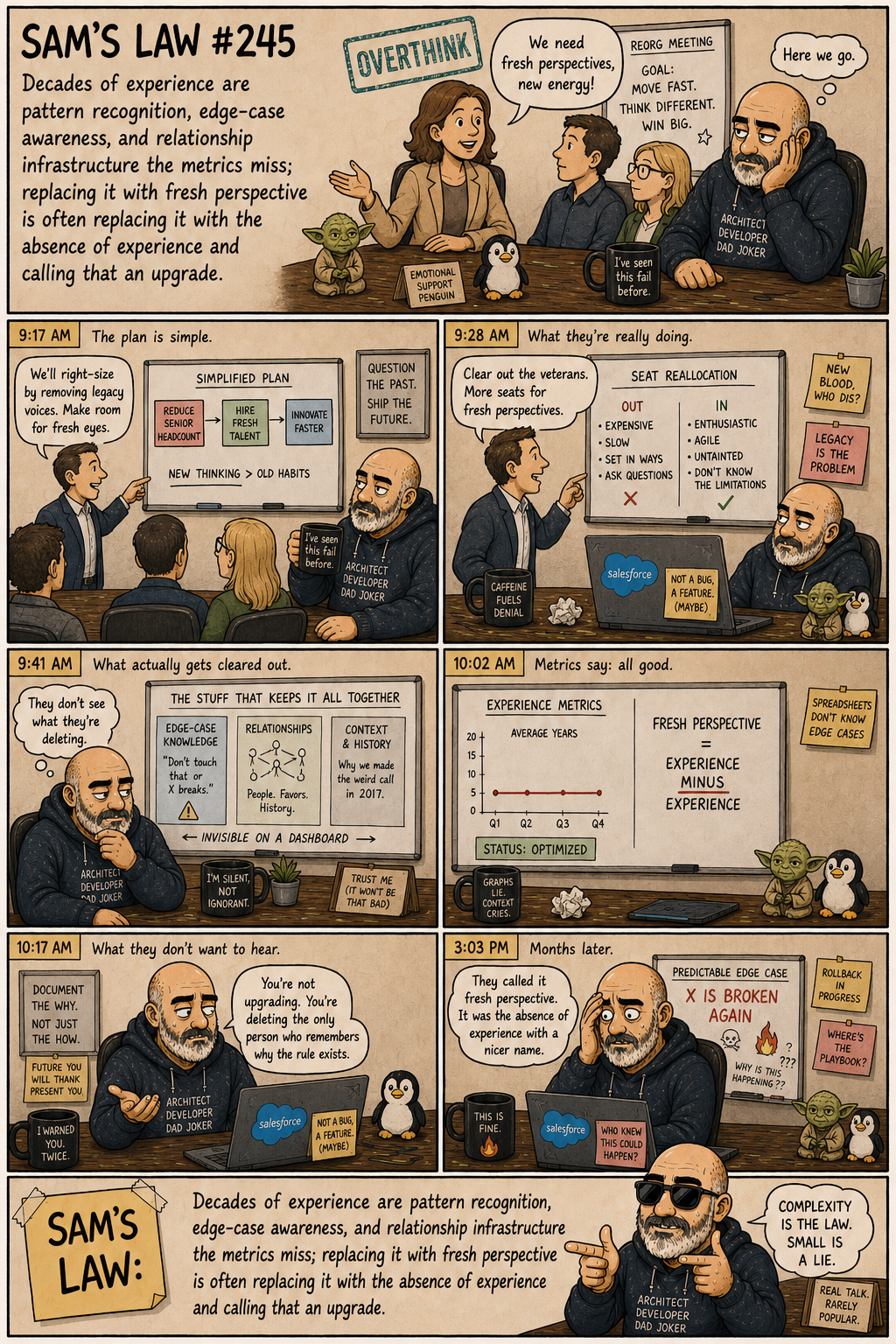 Sam's Law #245: Experience is the edge cases