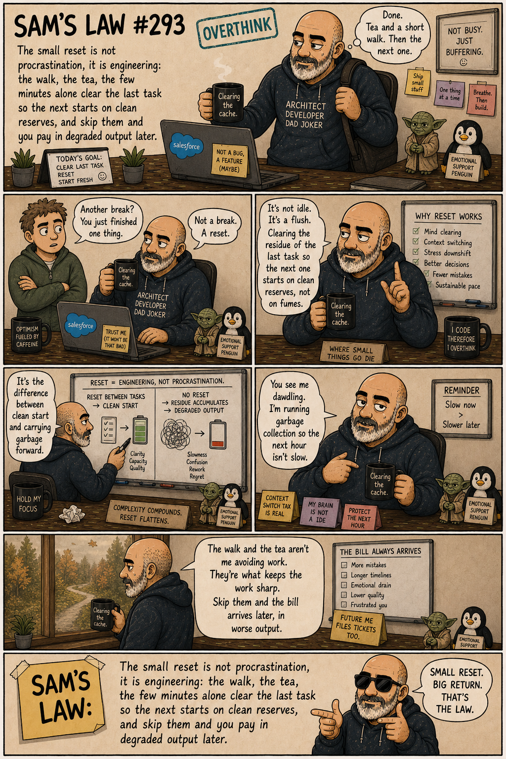 Sam's Law #293: The reset is engineering