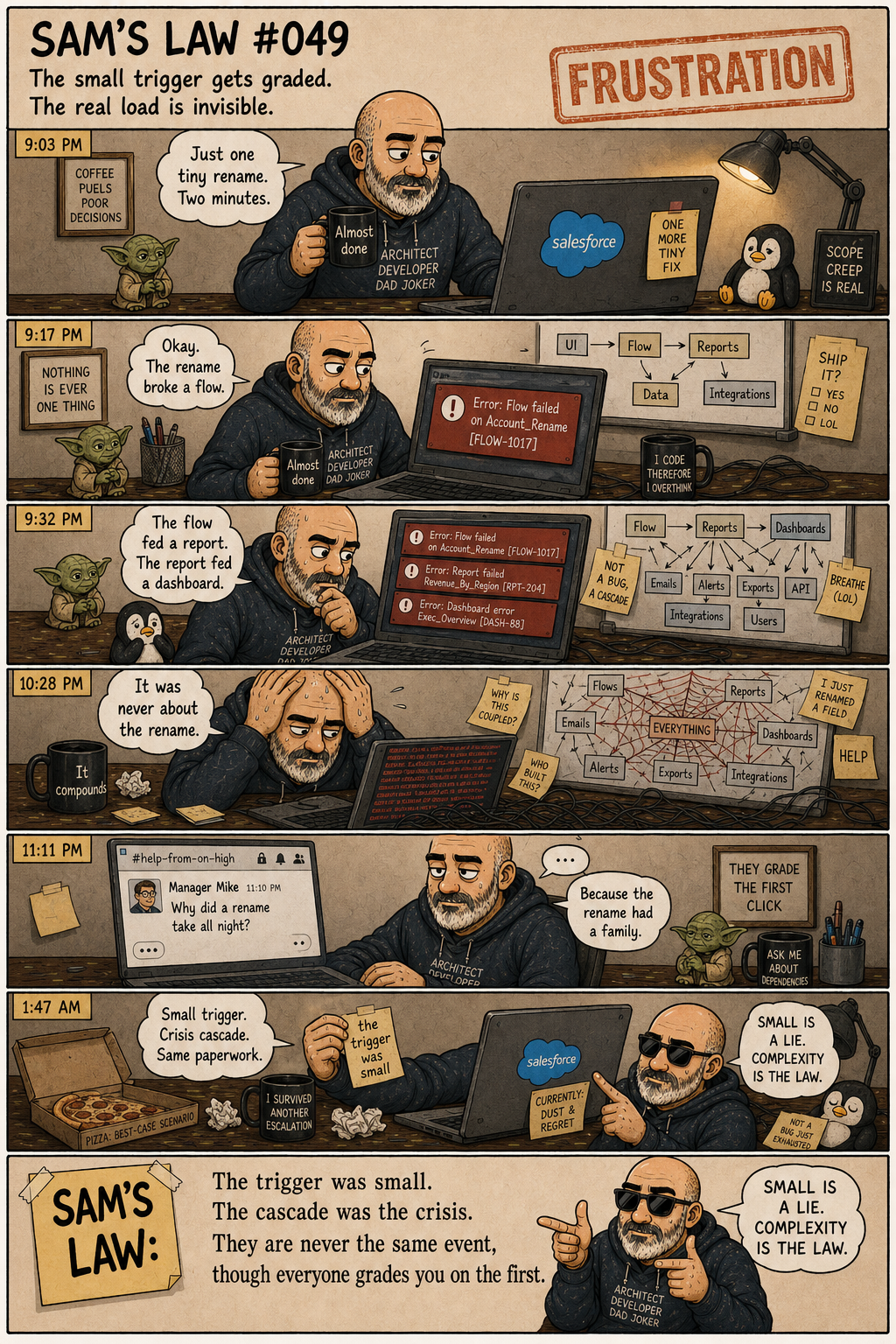 Sam's Law #049: The Small Crisis Night